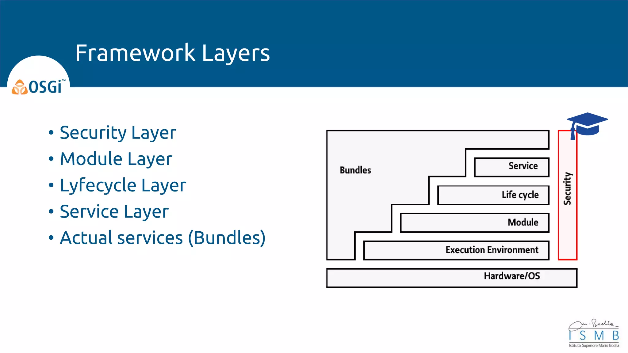 • Security Layer
• Module Layer
• Lyfecycle Layer
• Service Layer
• Actual services (Bundles)
Framework Layers
 