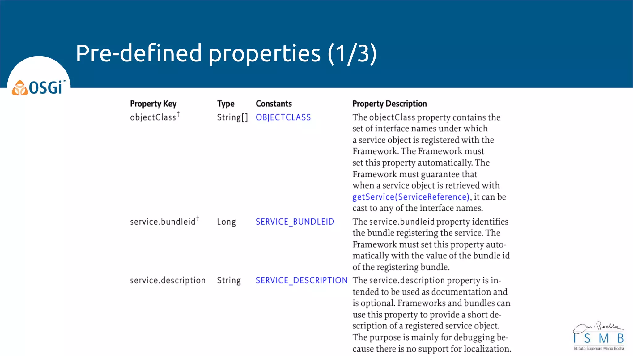 Pre-defined properties (1/3)
 