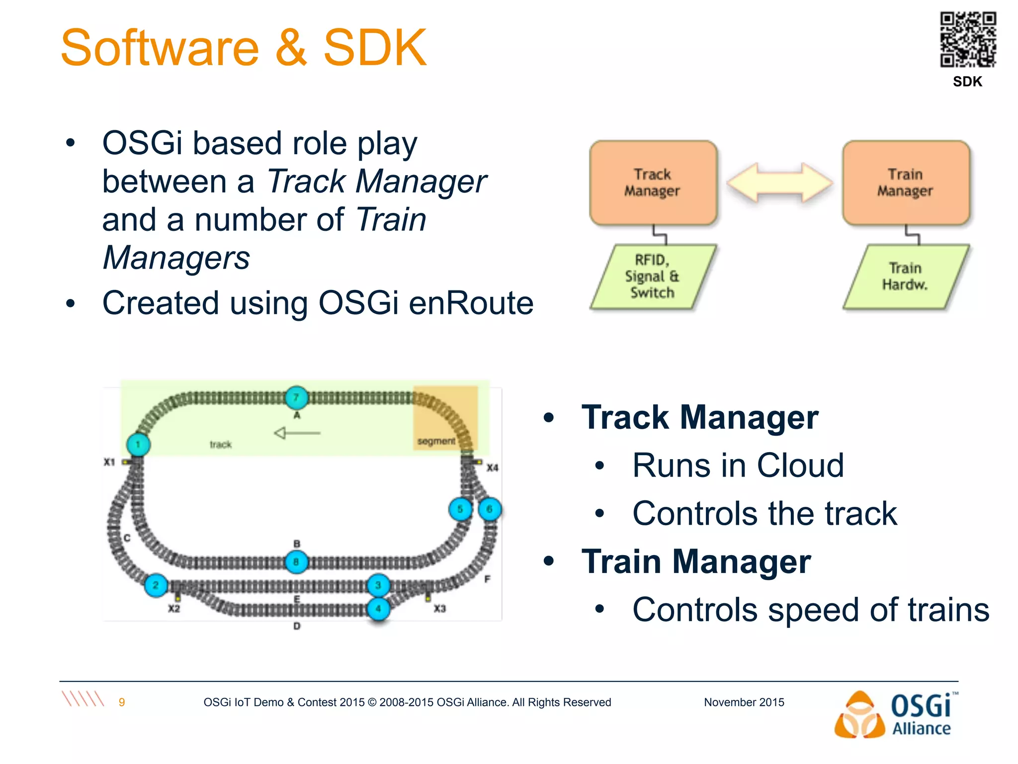 • Track Manager
• Runs in Cloud
• Controls the track
• Train Manager
• Controls speed of trains
November 2015OSGi IoT Demo & Contest 2015 © 2008-2015 OSGi Alliance. All Rights Reserved9
Software & SDK
• OSGi based role play
between a Track Manager
and a number of Train
Managers
• Created using OSGi enRoute
SDK
 