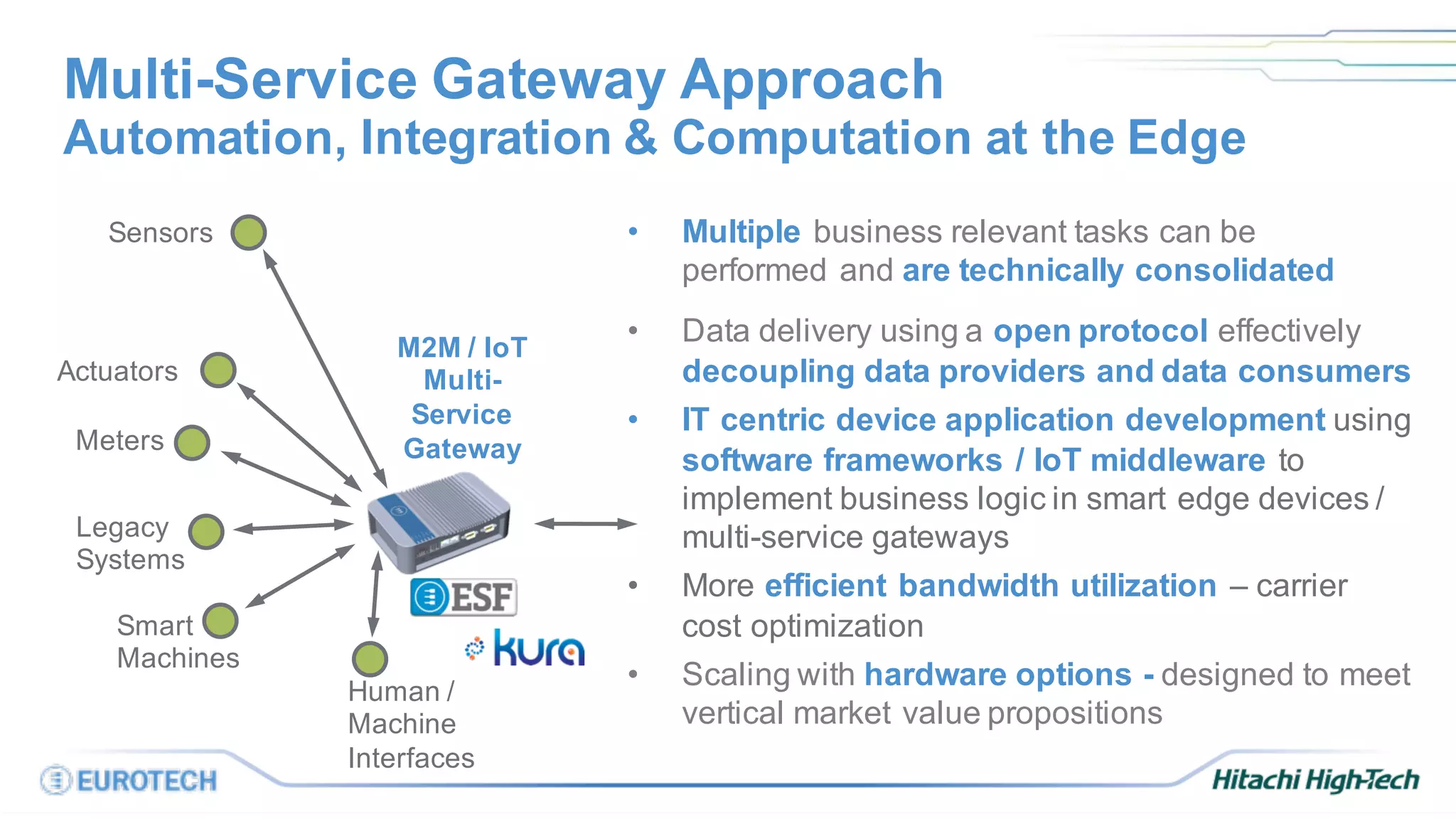 Multi-Service Gateway Approach
Automation, Integration & Computation at the Edge
Human /
Machine
Interfaces
• Multiple business relevant tasks can be
performed and are technically consolidated
• Data delivery using a open protocol effectively
decoupling data providers and data consumers
• IT centric device application development using
software frameworks / IoT middleware to
implement business logic in smart edge devices /
multi-service gateways
• More efficient bandwidth utilization – carrier
cost optimization
• Scaling with hardware options - designed to meet
vertical market value propositions
Sensors
Actuators
Legacy
Systems
Smart
Machines
M2M / IoT
Multi-
Service
GatewayMeters
 