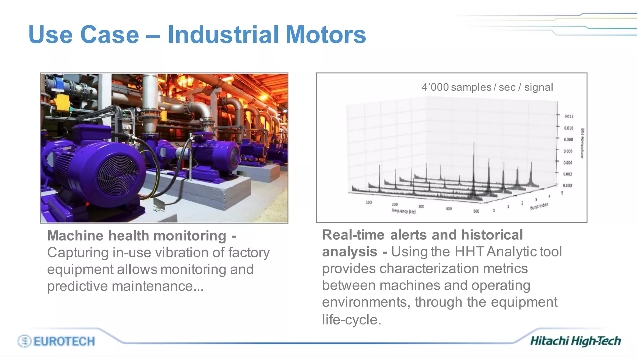 Use Case – Industrial Motors
Machine health monitoring -
Capturing in-use vibration of factory
equipment allows monitoring and
predictive maintenance...
Real-time alerts and historical
analysis - Using the HHTAnalytic tool
provides characterization metrics
between machines and operating
environments, through the equipment
life-cycle.
4’000 samples / sec / signal
 