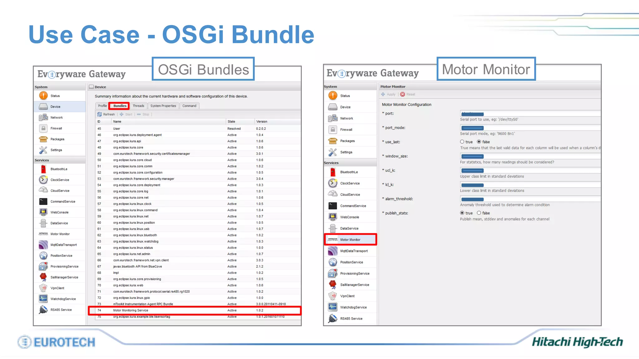 Use Case - OSGi Bundle
Motor MonitorOSGi Bundles
 
