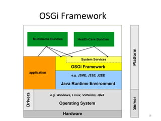18
OSGi Framework
 
