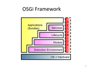 23
OSGi Framework
 