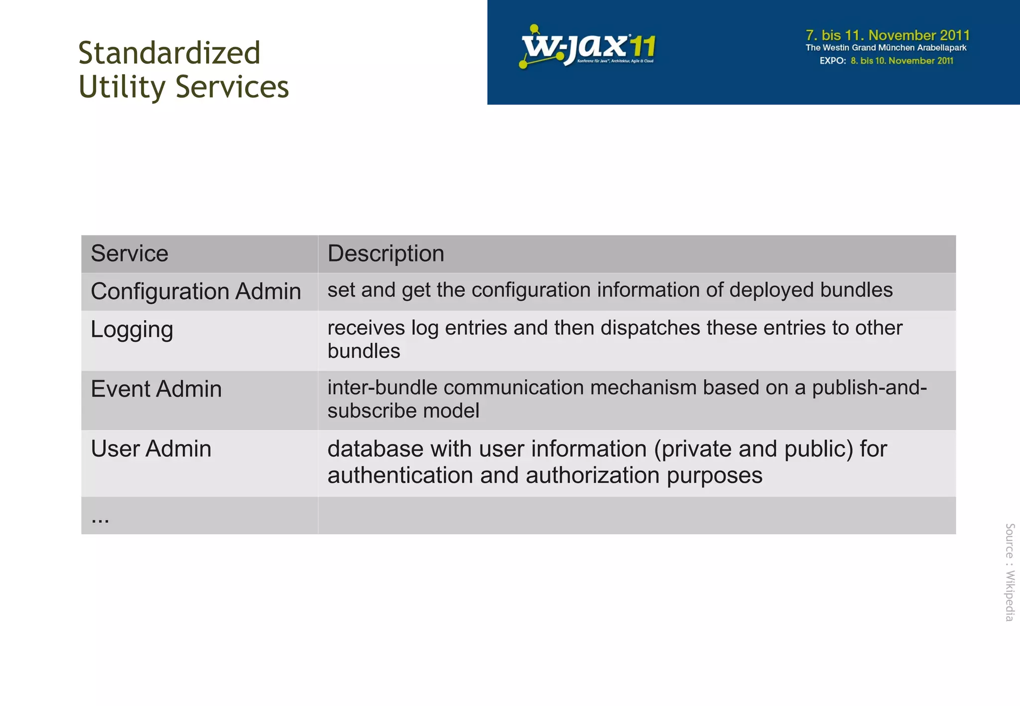 Talend Open Studio [email_address] Document Identifier 