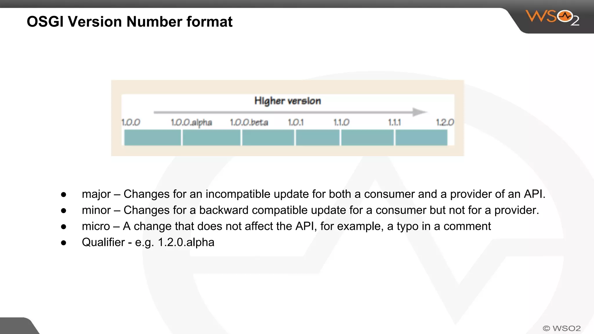 OSGI Version Number format
● major – Changes for an incompatible update for both a consumer and a provider of an API.
● minor – Changes for a backward compatible update for a consumer but not for a provider.
● micro – A change that does not affect the API, for example, a typo in a comment
● Qualifier - e.g. 1.2.0.alpha
 
