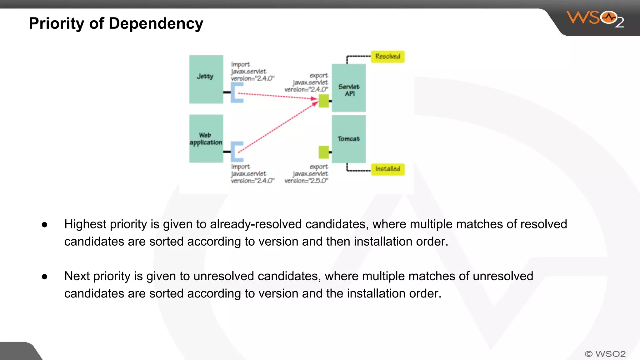 Priority of Dependency
● Highest priority is given to already-resolved candidates, where multiple matches of resolved
candidates are sorted according to version and then installation order.
● Next priority is given to unresolved candidates, where multiple matches of unresolved
candidates are sorted according to version and the installation order.
 