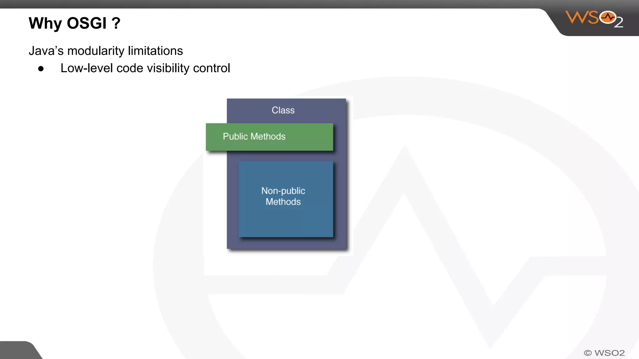 Why OSGI ?
Java’s modularity limitations
● Low-level code visibility control
 