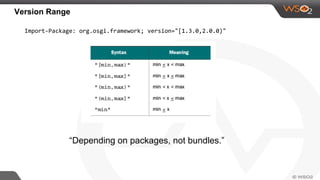 Version Range
Import-Package: org.osgi.framework; version="[1.3.0,2.0.0)"
“Depending on packages, not bundles.”
 