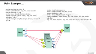 Paint Example ….
Bundle-ManifestVersion: 2
Bundle-SymbolicName: org.foo.shape.circle
Bundle-Version: 2.0.0
Bundle-Name: Circle Implementation
Import-Package: javax.swing, org.foo.shape;
version="2.0.0"
Export-Package: org.foo.shape.circle; version="
2.0.0"
Bundle-ManifestVersion: 2
Bundle-SymbolicName: org.foo.paint
Bundle-Version: 2.0.0
Bundle-Name: Simple Paint Program
Import-Package: javax.swing, org.foo.shape; org.foo.shape.
circle;
org.foo.shape.square; org.foo.shape.triangle; version="2.0.0"
 