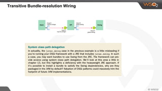 Transitive Bundle-resolution Wiring
 