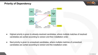 Priority of Dependency
● Highest priority is given to already-resolved candidates, where multiple matches of resolved
candidates are sorted according to version and then installation order.
● Next priority is given to unresolved candidates, where multiple matches of unresolved
candidates are sorted according to version and the installation order.
 