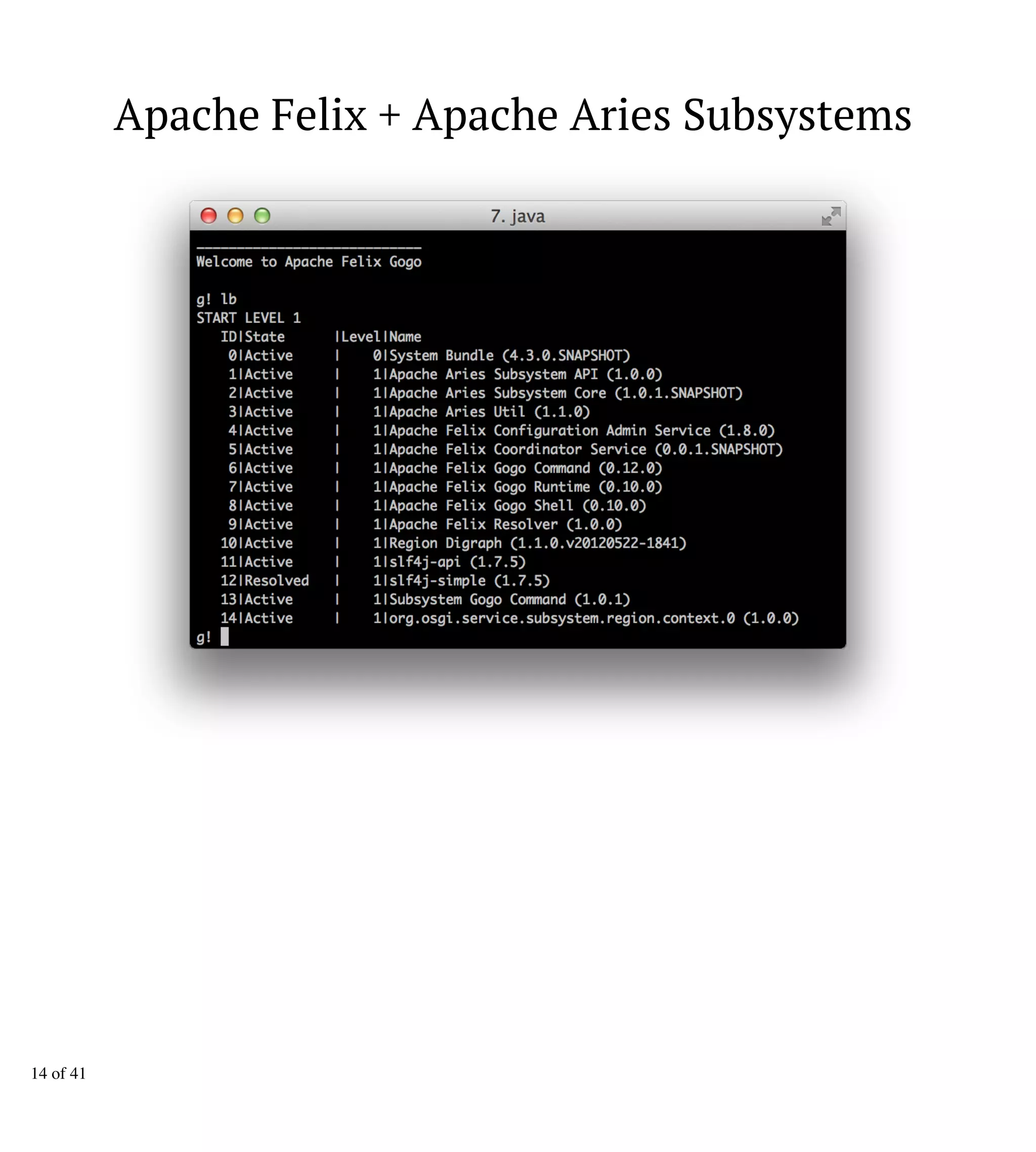 Apache Felix + Apache Aries Subsystems
14 of 41
 