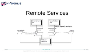 Remote Services
             Transforming the Way
          the World Runs Applications




Paremus                       ...