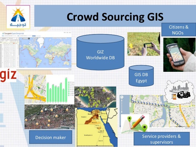 Free and Open Source GIS software successful case studies Worldwide
