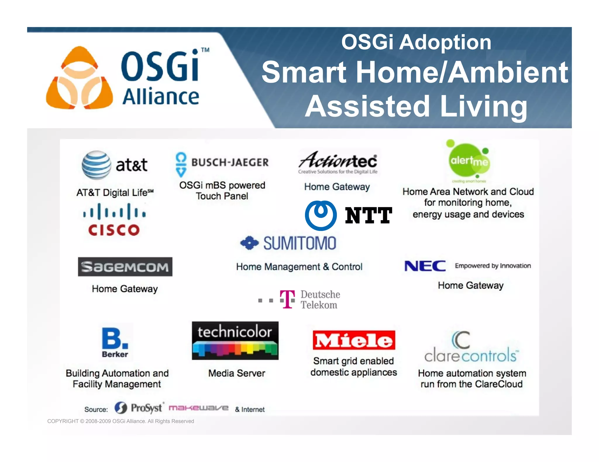OSGi Adoption

the dynamic module system for Java

Smart Home/Ambient
Assisted Living

COPYRIGHT © 2008-2009 OSGi Alliance. All Rights Reserved

 