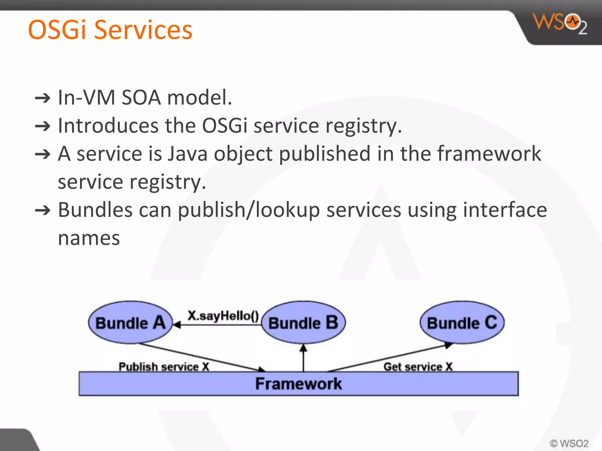 OSGi Services
➔ In-VM SOA model.
➔ Introduces the OSGi service registry.
➔ A service is Java object published in the framework
service registry.
➔ Bundles can publish/lookup services using interface
names
 