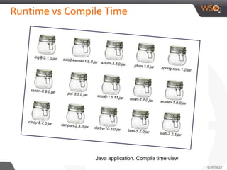 Runtime vs Compile Time
 