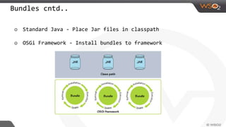 Bundles cntd..
o Standard Java - Place Jar files in classpath
o OSGi Framework - Install bundles to framework
 