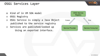OSGi Services Layer
o Kind of in VM SOA model
o OSGi Registry
o OSGi Service is simply a Java Object
published to the service registry
o Services are published/looked up
Using an exported interface.
OSGi Service
Registry
Service Provider Service Consumer
Publish Find
 