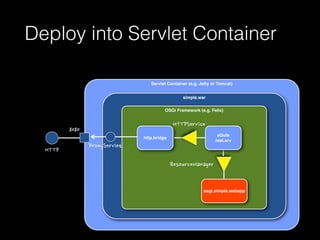 REST Todo Resource (Client)
var todoApp = angular.module( 'todoApp', ['ngResource']);
!
todoApp.factory( 'todoResource', ['$resource', function($resource) {
return $resource( '/rest/todos/:todoId', { todoId: '@todoId' }, {
archive: {
url: '/rest/archive',
method: 'DELETE',
params: {todoIds: '@todoIds'}
}
});
}]);

http://angularjs.org

 