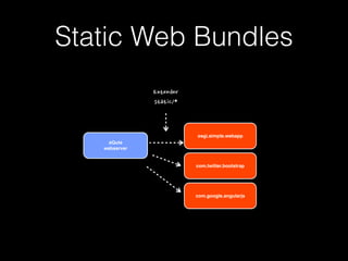  
configuration/configuration.json	
 