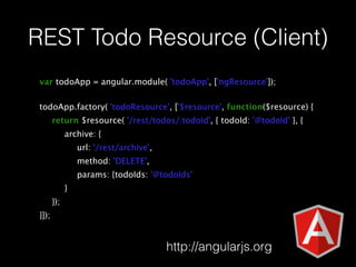  
aQute!
Conﬁgurer

Configuration	
 
