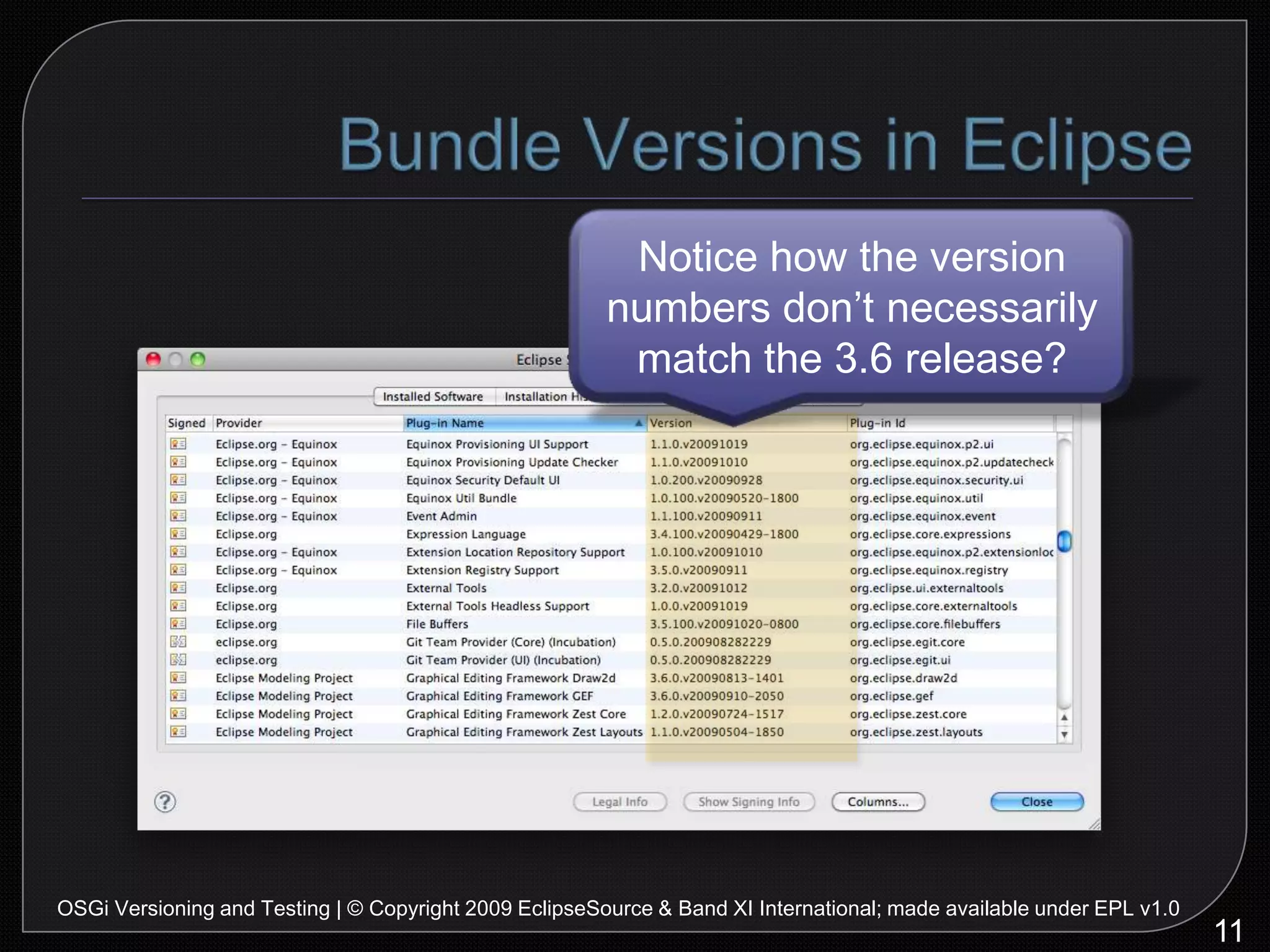 Bundle Versions in Eclipse11OSGi Versioning and Testing | © Copyright 2009 EclipseSource & Band XI International; made available under EPL v1.0Notice how the version numbers don’t necessarily match the 3.6 release?