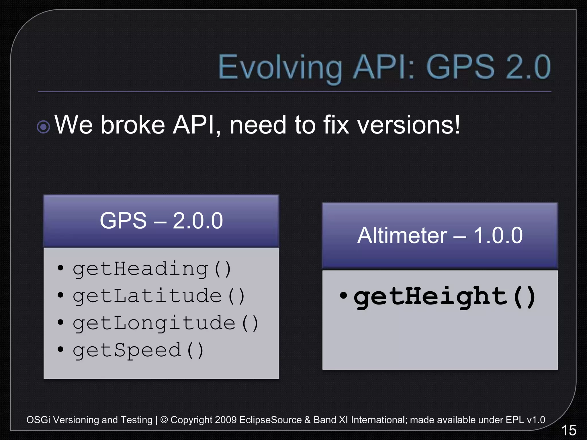 Developer Reaction…19OSGi Versioning and Testing | © Copyright 2009 EclipseSource & Band XI International; made available under EPL v1.0