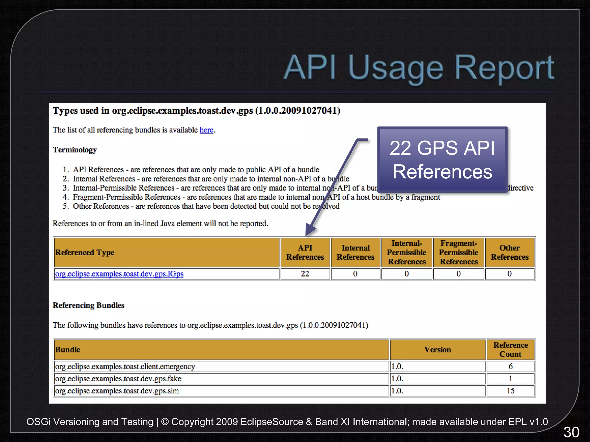 get locationEmergencyMonitornotifyEmergencyServletsendHTTPGPSlogChannelLogToast: Emergency Scenario38OSGi Versioning and Testing | © Copyright 2009 EclipseSource & Band XI International; made available under EPL v1.0Airbag