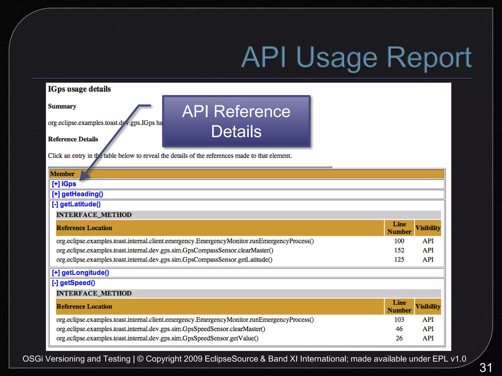 UUTtest harnessUnit Testing: Example39OSGi Versioning and Testing | © Copyright 2009 EclipseSource & Band XI International; made available under EPL v1.0get locationEmergencyMonitornotifyEmergencyServletsendGPSMockGPSChannelMockChannelAirbagMockAirbagLog