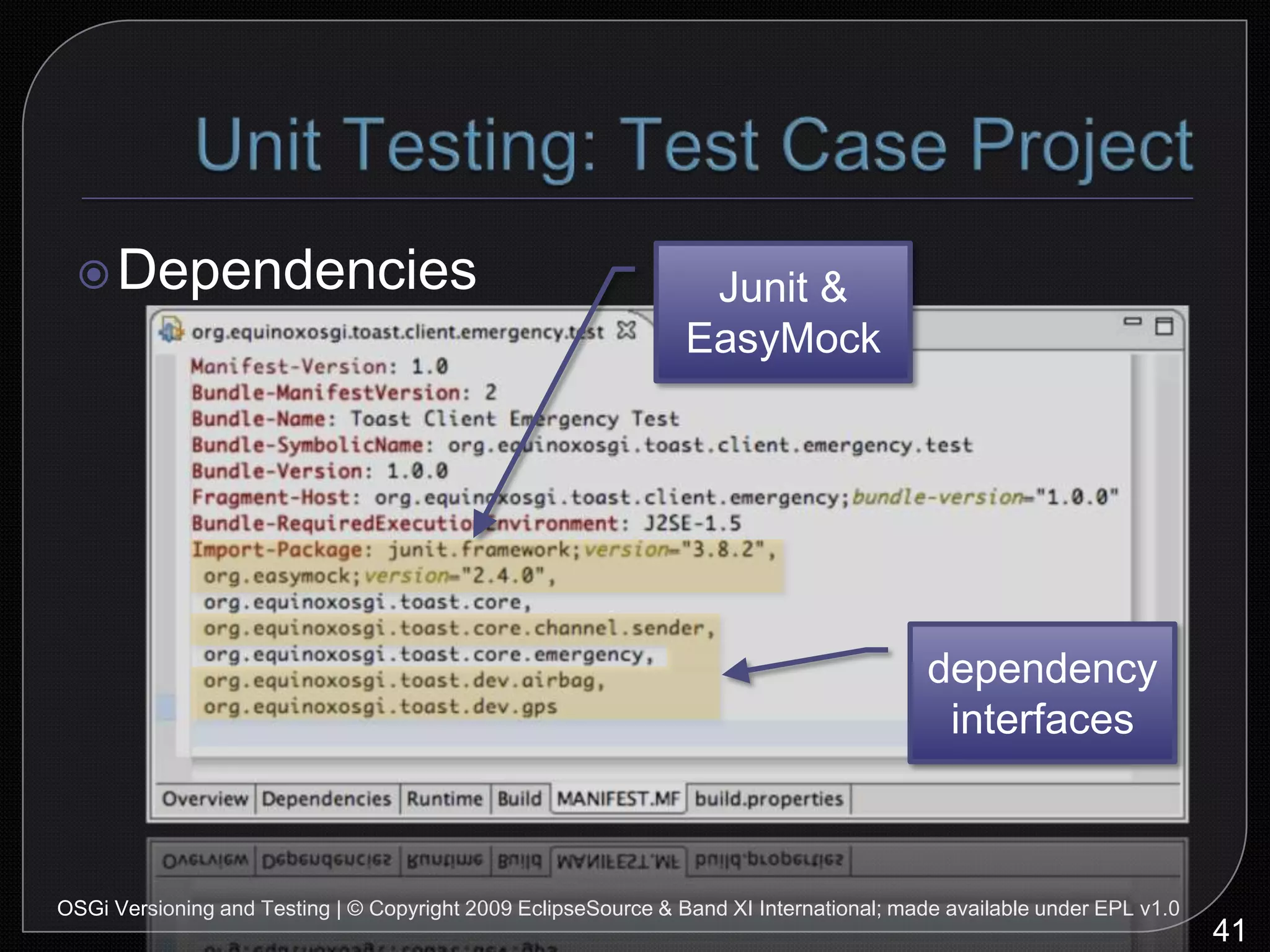 System Testing: Test Case Project49OSGi Versioning and Testing | © Copyright 2009 EclipseSource & Band XI International; made available under EPL v1.0Normal Plug-in Projectdeclares 3 components