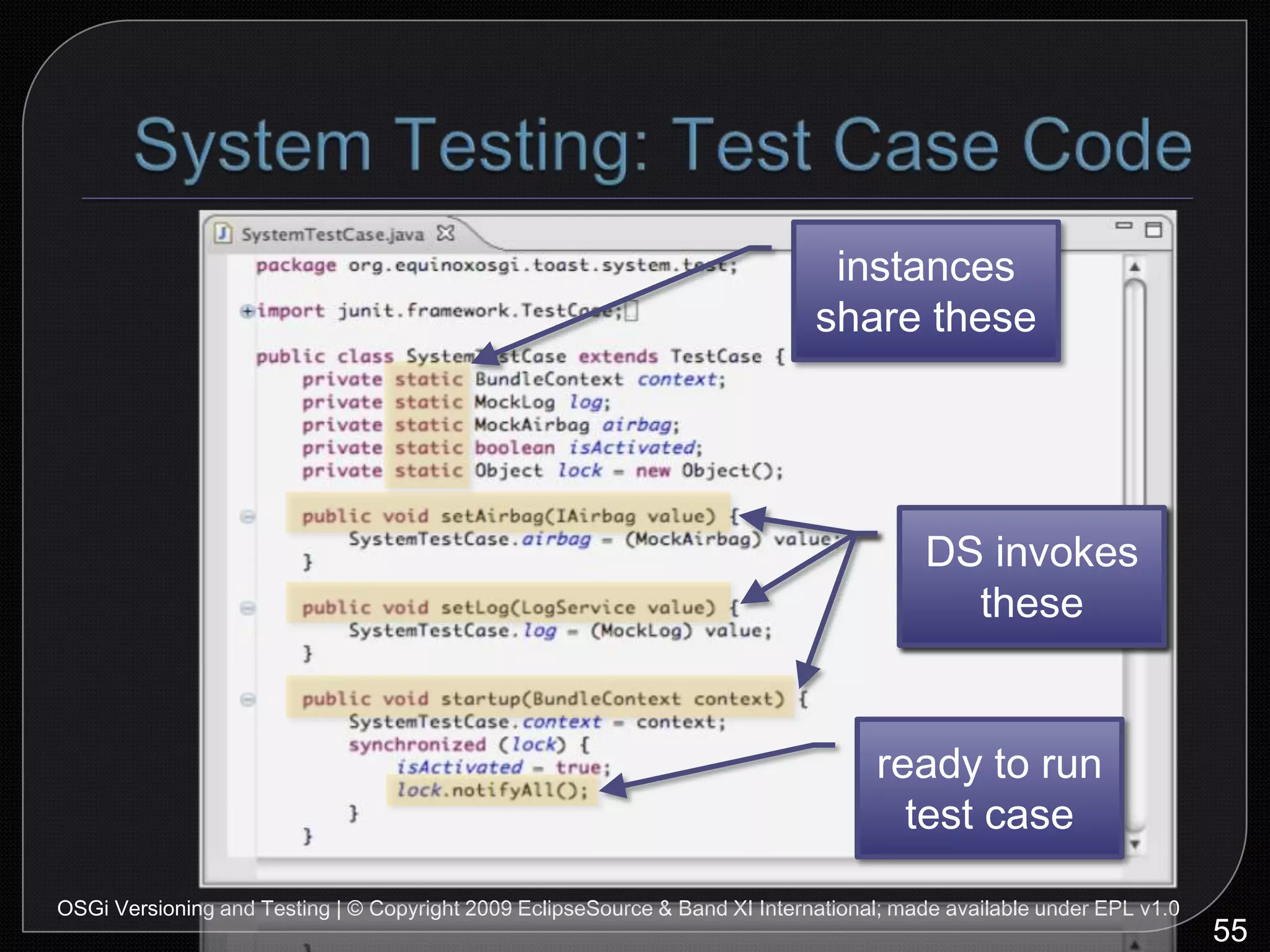OSGi Versioning And Testing