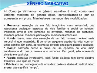  Como já afirmamos, o gênero narrativo é visto como uma
variante moderna do gênero épico, caracterizando-se por se
apresentar em prosa. Manifesta-se nas seguintes modalidades:

 Romance: narração de um fato imaginário mais verossímil, que
representa quaisquer aspectos da vida familiar e social do homem.
Podemos dividi-lo em: romance de cavalaria, romance de costumes,
romance policial, romance psicológico, romance histórico etc.
 Novela: breve, mas viva narração de um fato humano notável, mais
verossímil que imaginário. É como um pequeno quadro da vida, com um
único conflito. Em geral, apresenta-se dividida em alguns poucos capítulos.
 Conto: narração densa e breve de um episódio da vida; mais
condensada do que a novela e o romance. Em geral, não apresenta
divisão em capítulos.
 Fábula: narrativa inverossímil, com fundo didático; tem como objetivo
transmitir uma lição de moral.
 Crônica: o seu nome já nos dá uma dica: crônica deriva do radical latino
crono, que significa “tempo”.
 