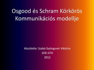 Osgood és Schram Körkörös
 Kommunikációs modellje



    Készítette: Szabó Gyöngyvér Viktória
                   SZIE-GTK
                     2012
 