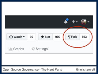 Open Source Governance - The Hard Parts @nellshamrell
 