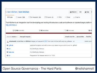 Open Source Governance - The Hard Parts @nellshamrell
 
