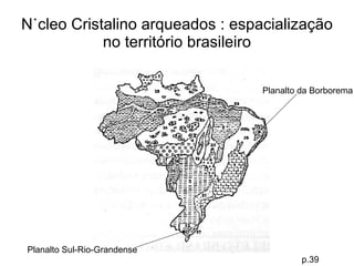 Núcleo Cristalino arqueados :  espacialização no território brasileiro Planalto da Borborema  Planalto Sul-Rio-Grandense  p.39 