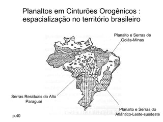 Planaltos em Cinturões Orogênicos :  espacialização no território brasileiro Planalto e Serras do Atlântico-Leste-susdeste Planalto e Serras de Goiás-Minas Serras Residuais do Alto Paraguai p.40 