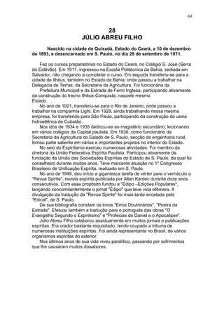 28
JÚLIO ABREU FILHO
Nascido na cidade de Quixadá, Estado do Ceará, a 10 de dezembro
de 1893, e desencarnado em S. Paulo, no dia 28 de setembro de 1971.
Fez os cursos preparatórios no Estado do Ceará, no Colégio S. José (Serra
do Estêvão). Em 1911, ingressou na Escola Politécnica da Bahia, sediada em
Salvador, não chegando a completar o curso. Em seguida transferiu-se para a
cidade de Ilhéus, também no Estado da Bahia, onde passou a trabalhar na
Delegacia de Terras, da Secretaria da Agricultura. Foi funcionário da
Prefeitura Municipal e da Estrada de Ferro Inglesa, participando ativamente
da construção do trecho Ilhéus-Conquista, naquele mesmo
Estado.
No ano de 1921, transferiu-se para o Rio de Janeiro, onde passou a
trabalhar na companhia Light. Em 1929, ainda trabalhando nessa mesma
empresa, foi transferido para São Paulo, participando da construção da usina
hidroelétrica de Cubatão.
Nos idos de 1934 e 1935 dedicou-se ao magistério secundário, lecionando
em vários colégios da Capital paulista. Em 1936, como funcionário da
Secretaria da Agricultura do Estado de S. Paulo, secção de engenharia rural,
tomou parte saliente em vários e importantes projetos no interior do Estado.
No seio do Espiritismo exerceu numerosas atividades. Foi membro da
diretoria da União Federativa Espírita Paulista. Participou ativamente da
fundação da União das Sociedades Espíritas do Estado de S. Paulo, da qual foi
conselheiro durante muitos anos. Teve marcante atuação no 1º Congresso
Brasileiro de Unificação Espírita, realizado em S. Paulo.
No ano de 1949, deu início a gigantesca tarefa de verter para o vernáculo a
"Revue Spirite", revista espírita publicada por Allan Kardec durante doze anos
consecutivos. Com esse propósito fundou a "Édipo –Edições Populares",
lançando concomitantemente o jornal "Édipo" que teve vida efêmera. A
divulgação da tradução da "Revue Spirite" foi mais tarde encetada pela
"Edicel", de S. Paulo.
De sua bibliografia constam os livros "Erros Doutrinários", "Poeira da
Estrada". Efetuou também a tradução para o português das obras "O
Evangelho Segundo o Espiritismo" e "Profecias de Daniel e o Apocalipse".
Júlio Abreu Filho colaborou assiduamente em muitos jornais e publicações
espíritas. Era orador bastante requisitado, tendo ocupado a tribuna de
numerosas instituições espíritas. Foi ainda representante no Brasil, de vários
organismos espíritas do exterior.
Nos últimos anos de sua vida viveu paralítico, passando por sofrimentos
que lhe causaram muitos dissabores.
69
 