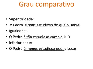 Grau comparativo
•   Superioridade:
•    o Pedro é mais estudioso do que o Daniel
•   Igualdade:
•   O Pedro é tão estudioso como o Luís
•   Inferioridade:
•   O Pedro é menos estudioso que o Lucas
 