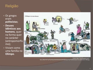 Religião
Os gregos
eram
politeístas;
• Deuses
idênticos aos
homens, quer
na forma quer
no carácter
(antropomorfis
mo);
• Viviam como
uma família no
Olimpo.
•

Fonte: http://1.bp.blogspot.com/9eJCJ8SzfY8/TqrPxwH5csI/AAAAAAAAAZ8/50BXXpCTaJY/s640/clube+do+patrimonio+096.jpg

19

 