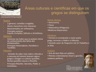 Áreas culturais e científicas em que os
gregos se distinguiram
Fonte: http://cultura.culturamix.com/blog/wpcontent/uploads/2013/10/Teatro-Grego.jpg

Teatro
•
•
•
•

2 géneros: comédia e tragédia;
Atores masculinos com máscaras;
Representados em anfiteatros;
Principais autores:
Esquilo, Eurípides, Sófocles e Aristófanes.

História
•

•

Interesse nas lições que se podiam retirar
do conhecimento dos feitos dos
antepassados;
Principais Historiadores: Heródoto e
Tucídides.

Filosofia
•

•

Vontade de saber mais sobre o Mundo e
a natureza do homem levaram alguns
gregos a divagar e a colocar questões .
Destas questões nasceu a filosofia;
Principais filósofos: Sócrates, Platão e
Aristóteles.

Outras ciências:
• Astronomia;
• Física;
• Matemática (Pitágoras);
•Medicina (Hipócrates).

Literatura
• Homero é considerado o maior poeta
grego, escreveu a Ilíada e a Odisseia;
• Hesíodo autor da Teogonia e de Os Trabalhos e
os Dias.
Oratória
• Arte de bem falar em público;
• Péricles e Demóstenes foram o grandes
oradores políticos.

Homero
Fonte:http://upload.wikimedia.org/
wikipedia/commons/d/db/Homero
s_Caetani_Louvre_Ma440_n2.jpg

22

 