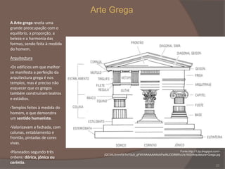 Arte Grega
A Arte grega revela uma
grande preocupação com o
equilíbrio, a proporção, a
beleza e a harmonia das
formas, sendo feita à medida
do homem.
Arquitectura
•Os edifícios em que melhor

se manifesta a perfeição da
arquitectura grega é nos
templos, mas é preciso não
esquecer que os gregos
também construíram teatros
e estádios.
•Templos feitos à medida do

homem, o que demonstra
um sentido humanista.
•Valorizavam a fachada, com

colunas, entablamento e
frontão, pintadas de cores
vivas.
•Planeados segundo três

ordens: dórica, jónica ou
coríntia.

Fonte:http://1.bp.blogspot.com/jQC3AL6mmF8/Te7Gu5_gFWI/AAAAAAAAAPw/lNJODf66RvU/s1600/Arquitetura+Grega.jpg

23

 