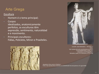 Arte Grega
Escultura
•
Homem é o tema principal;
•
Corpos
idealizados, anatomicamente
perfeitos, as esculturas têm
expressão, sentimento, naturalidad
e e movimento.
•
Principais escultores:
Fídias, Policleto, Míron e Praxiteles.
Leocarés: Apolo Belvedere, c. 350-325 a.C
Fonte:
http://upload.wikimedia.org/wikipedia/commons/t
humb/e/e6/Belvedere_Apollo_PioClementino_Inv1015.jpg/372pxBelvedere_Apollo_Pio-Clementino_Inv1015.jpg

Aguadeiros (friso norte do Parténon).
Fonte: http://peristilo.files.wordpress.com/2009/06/a82-friso-del-partenon-viii1.jpg?w=606

24

 