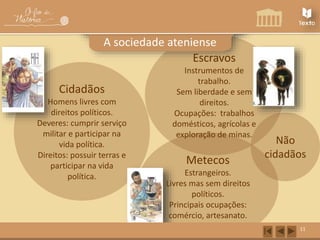 Cidadãos 
Homens livres com 
direitos políticos. 
Deveres: cumprir serviço 
militar e participar na 
vida política. 
Direitos: possuir terras e 
participar na vida 
política. 
Escravos 
Instrumentos de 
trabalho. 
Sem liberdade e sem 
direitos. 
Ocupações: trabalhos 
domésticos, agrícolas e 
exploração de minas. 
Metecos 
Estrangeiros. 
Livres mas sem direitos 
políticos. 
Principais ocupações: 
comércio, artesanato. 
Não 
cidadãos 
11 
A sociedade ateniense 
 