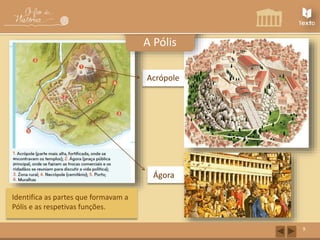 Acrópole 
Ágora 
9 
A Pólis 
Identifica as partes que formavam a 
Pólis e as respetivas funções. 
 