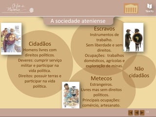 Cidadãos
Homens livres com
direitos políticos.
Deveres: cumprir serviço
militar e participar na
vida política.
Direitos: possuir terras e
participar na vida
política.
Metecos
Estrangeiros.
Livres mas sem direitos
políticos.
Principais ocupações:
comércio, artesanato.
Escravos
Instrumentos de
trabalho.
Sem liberdade e sem
direitos.
Ocupações: trabalhos
domésticos, agrícolas e
exploração de minas.
Não
cidadãos
11
A sociedade ateniense
 