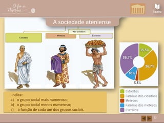 12
A sociedade ateniense
Indica:
a) o grupo social mais numeroso;
b) o grupo social menos numeroso;
c) a função de cada um dos grupos sociais.
 