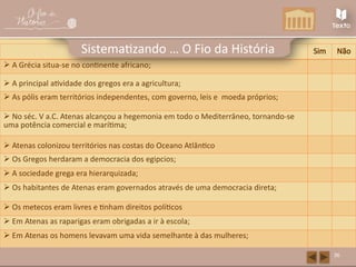 Sim Não
 A Grécia situa-se no continente africano;
 A principal atividade dos gregos era a agricultura;
 As pólis eram territórios independentes, com governo, leis e moeda próprios;
 No séc. V a.C. Atenas alcançou a hegemonia em todo o Mediterrâneo, tornando-se
uma potência comercial e marítima;
 Atenas colonizou territórios nas costas do Oceano Atlântico
 Os Gregos herdaram a democracia dos egipcios;
 A sociedade grega era hierarquizada;
 Os habitantes de Atenas eram governados através de uma democracia direta;
 Os metecos eram livres e tinham direitos políticos
 Em Atenas as raparigas eram obrigadas a ir à escola;
 Em Atenas os homens levavam uma vida semelhante à das mulheres;
36
Sistematizando … O Fio da História
 